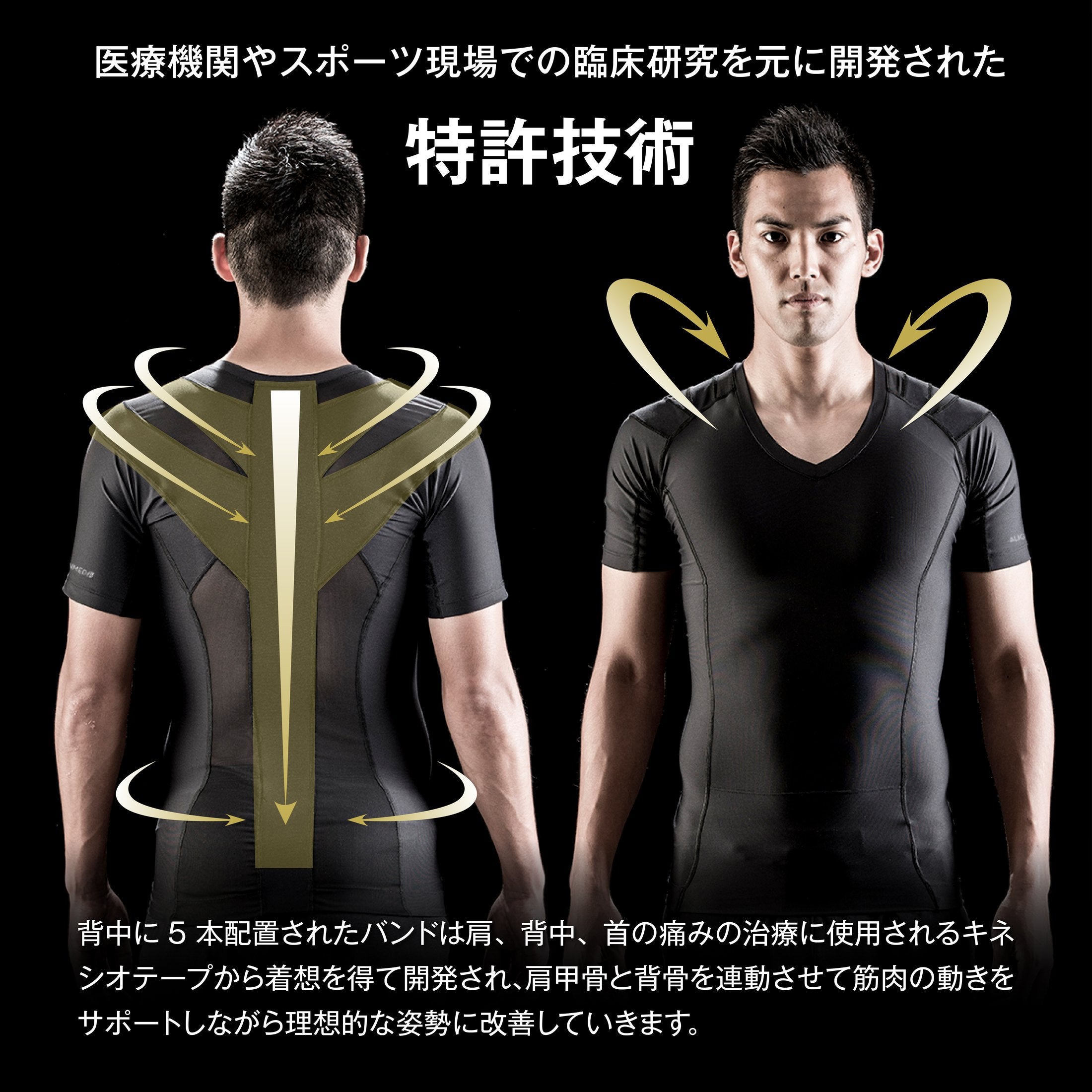 POSTURE 2.0のバンド配置を示した着用イメージ
