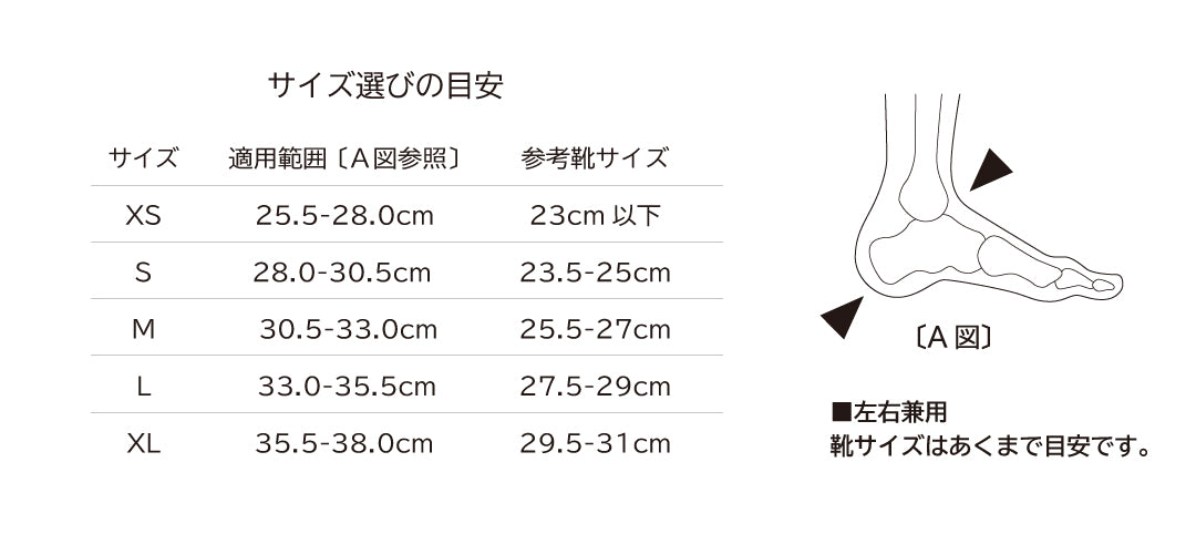 ASOサイズ選びの目安