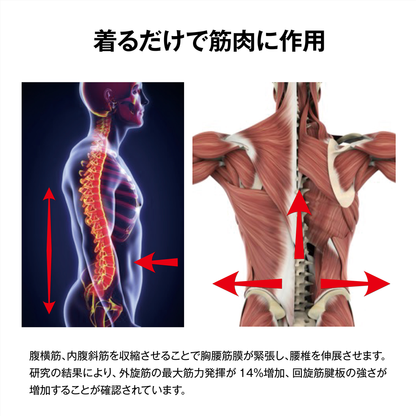 POSTURE2.0 Men（姿勢コントロールシャツ 男性用）